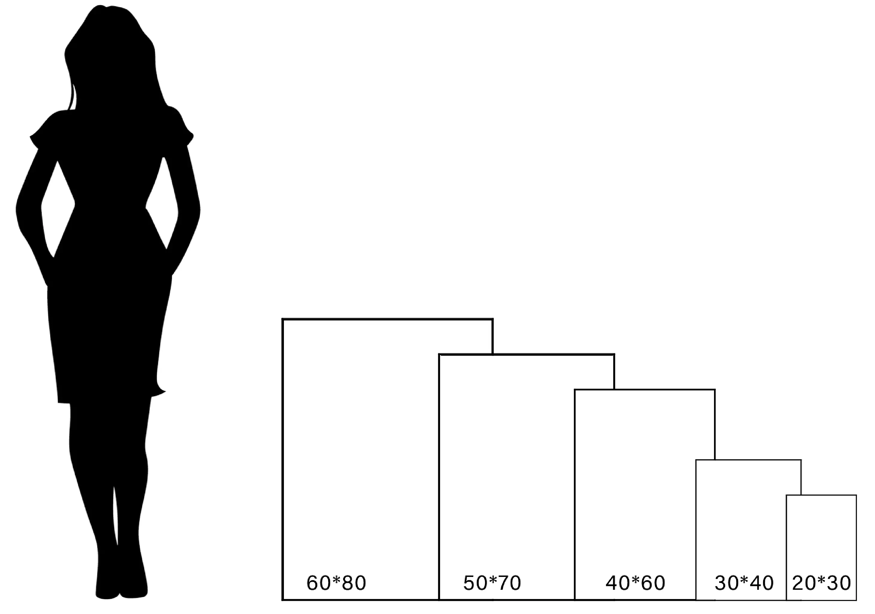 Չափի ուղեցույց